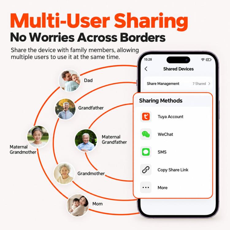 Smart AI robot companion camera with sharing-management screen on smartphone