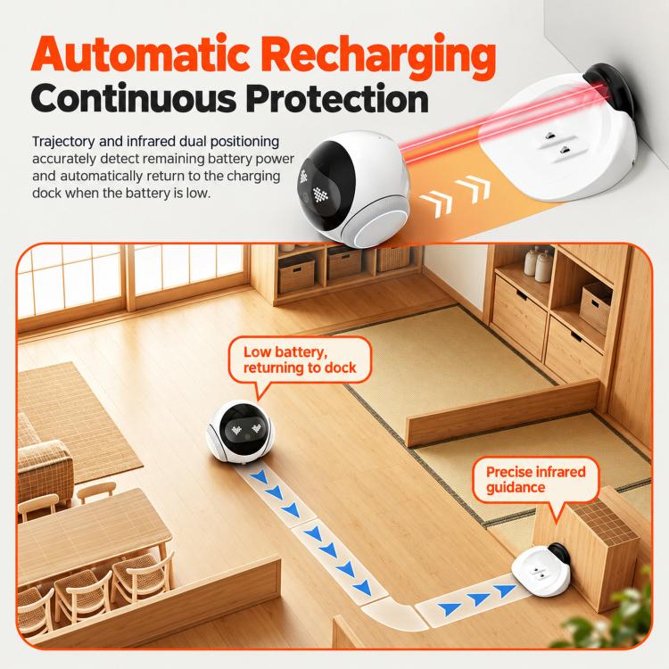White AI pet robot camera beside a charging dock for automatic recharging