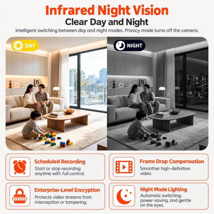 White AI pet robot camera shown for night-vision viewing with day and night panels