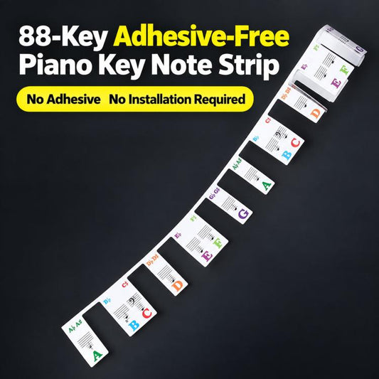 Colorful 88-key piano key note strip with printed staff lines and lettered note blocks