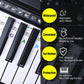Piano Key Notes Guide 88Keys Removable Piano Notes Label, 88 Keys/Box