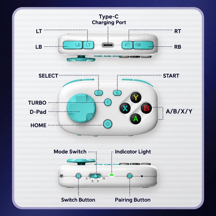 Diagram of white Bluetooth mini controller layout with Type-C charging port