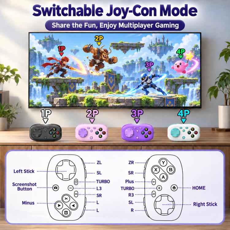Mini Bluetooth game controller with switchable button layout diagram and joysticks