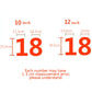 Size chart for number cake molds, 10 inch and 12 inch options