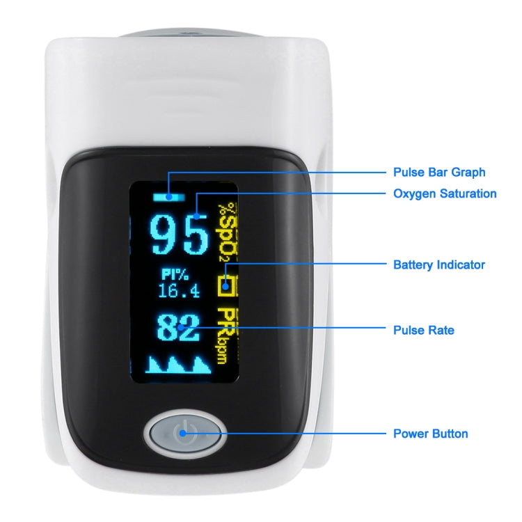 Finger pulse oximeter front with blue display showing oxygen and pulse readings