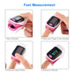Finger pulse oximeter use steps: open, place finger, press power, view results