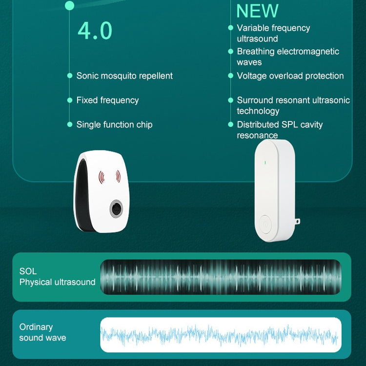 Ultrasonic mosquito repellent device with 4.0 technology graphic and plug-in units