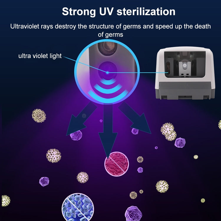 Automatic soap dispenser with UV sterilization chamber to reduce germs