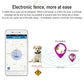 Pet GPS tracker safety diagram with phone app and a dog wearing the device