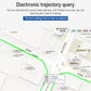 Pet GPS tracker route map with a highlighted walking path on screen