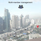 Multi-user vehicle GPS tracker icon shown over a city map