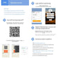 4G GPS tracker setup steps with QR code for app login and device registration