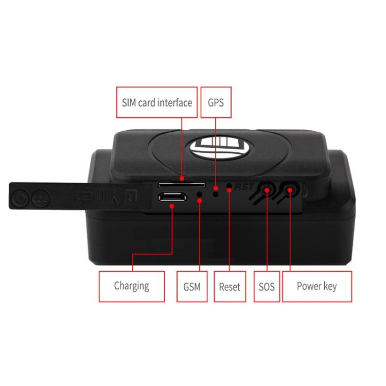 Black 4G GPS tracker with marked SIM card slot, charging port, reset and SOS keys