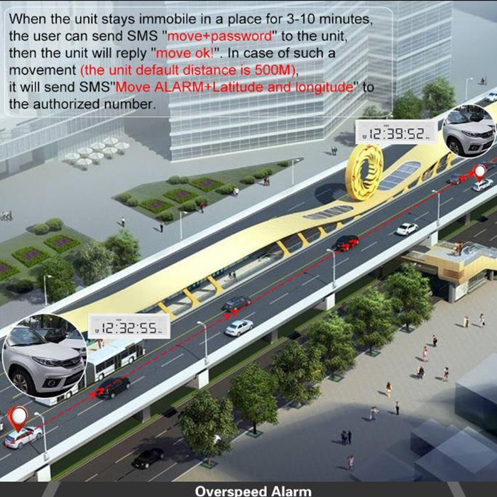 Real-time vehicle GPS tracking with route and overspeed alarm indicators
