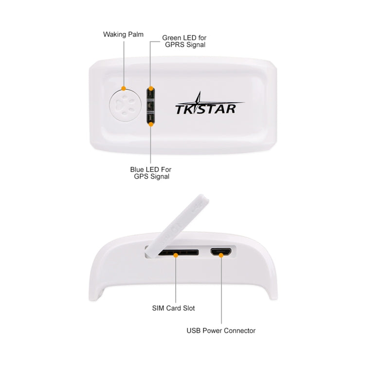 TKSTAR GPS tracker device showing LEDs, SIM slot, and USB connector