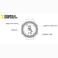 Smartwatch compass mode analysis infographic showing direction north and azimuth indicator