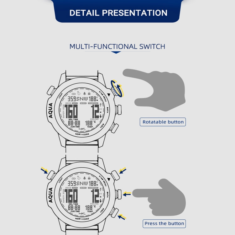 Two-view diagram of round diver watch with black strap and multi-function side buttons