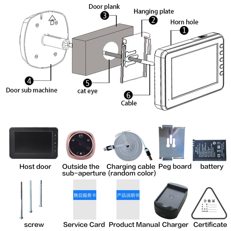 Diagram of smart doorbell camera components with wiring and mounting plate
