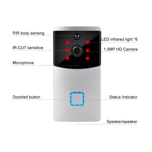 White doorbell camera front view with lens, microphone, speaker, and blue square button