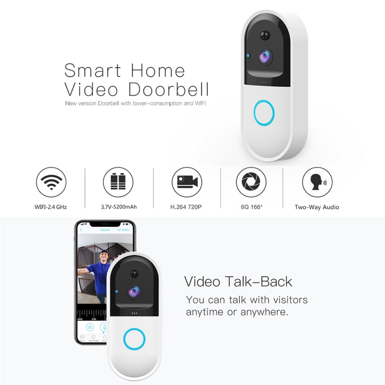 Smart WiFi video doorbell with black camera lens area and blue illuminated doorbell button ring