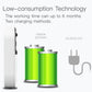 White smart video doorbell body beside two green batteries and power plug graphic