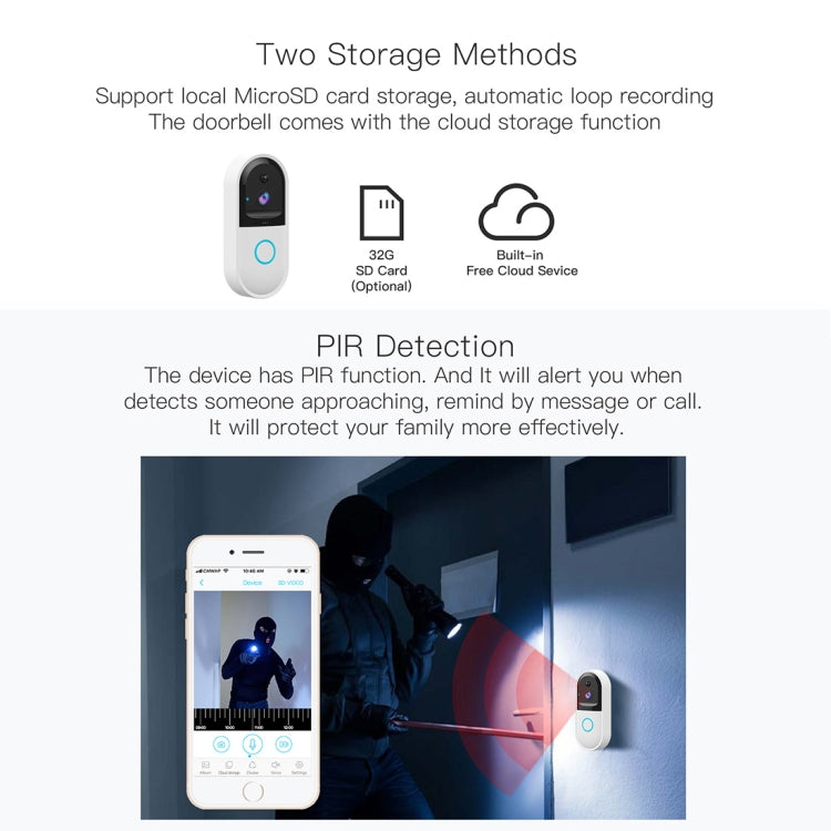 White smart WiFi doorbell with blue ring button, PIR detection spotlight graphic