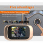 Gold smart doorbell viewer with LCD showing a photo and cat-eye camera module