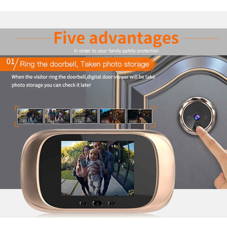 Gold smart doorbell viewer with LCD showing a photo and cat-eye camera module