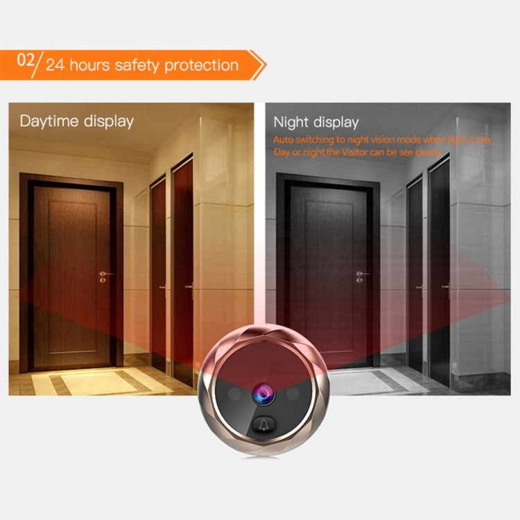 Cat-eye camera doorbell module with circular lens for daytime and night viewing