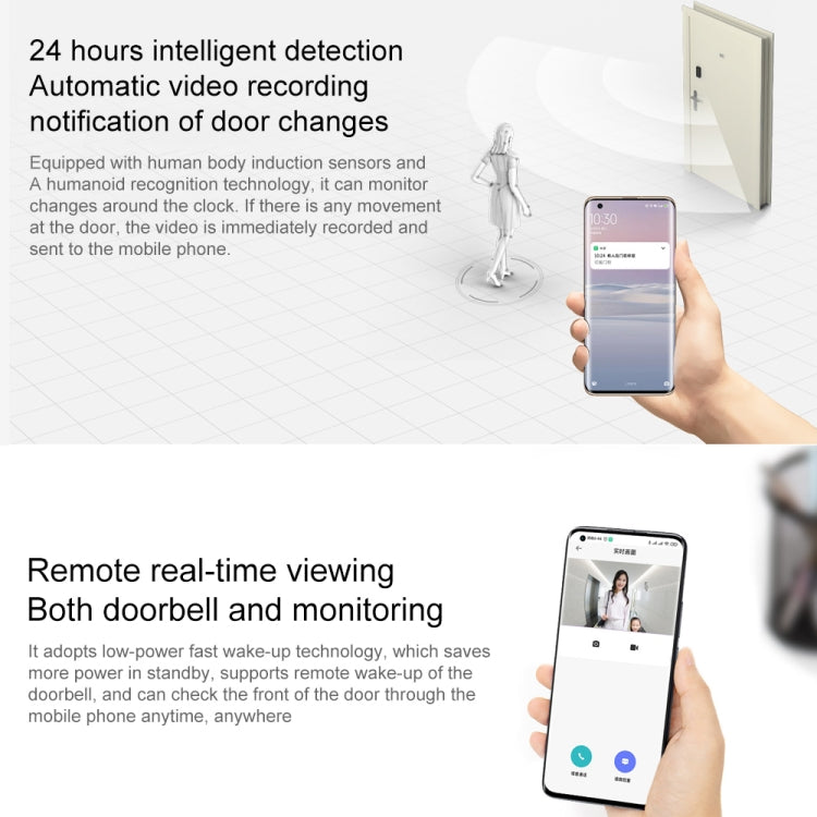 Xiaomi doorbell app preview on smartphone showing door notifications.