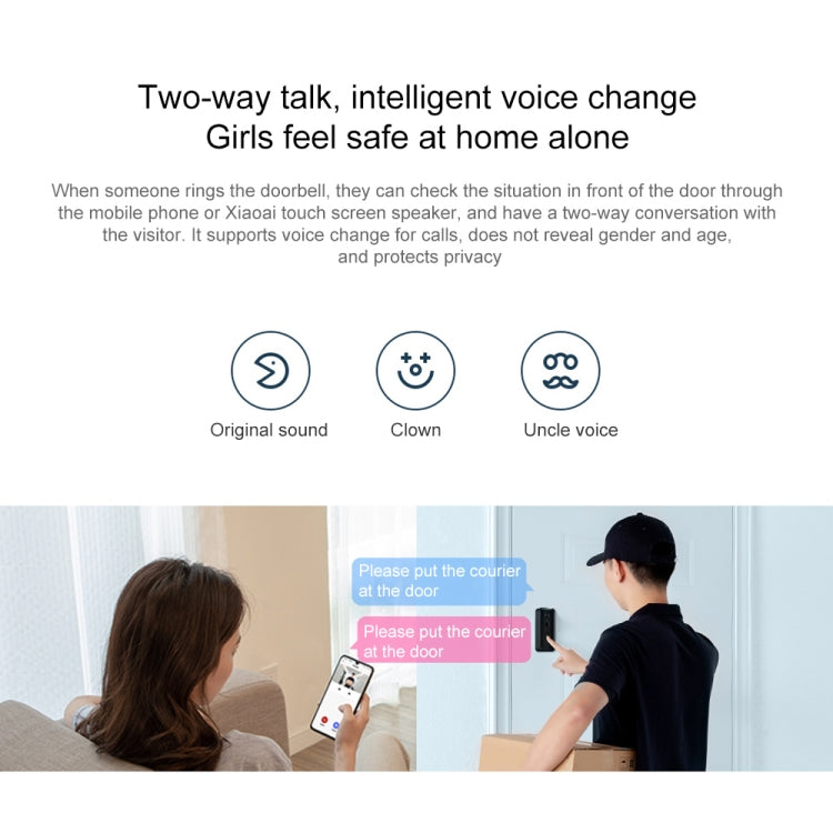Xiaomi doorbell two-way talk feature graphic with delivery notification scene.
