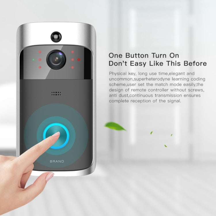 Wi‑Fi video doorbell with camera lens and blue ring button, hand pressing front