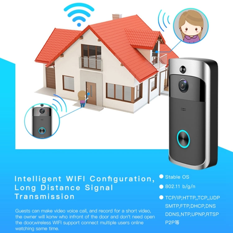 Wi‑Fi video doorbell with camera lens and blue ring button for smart home monitoring