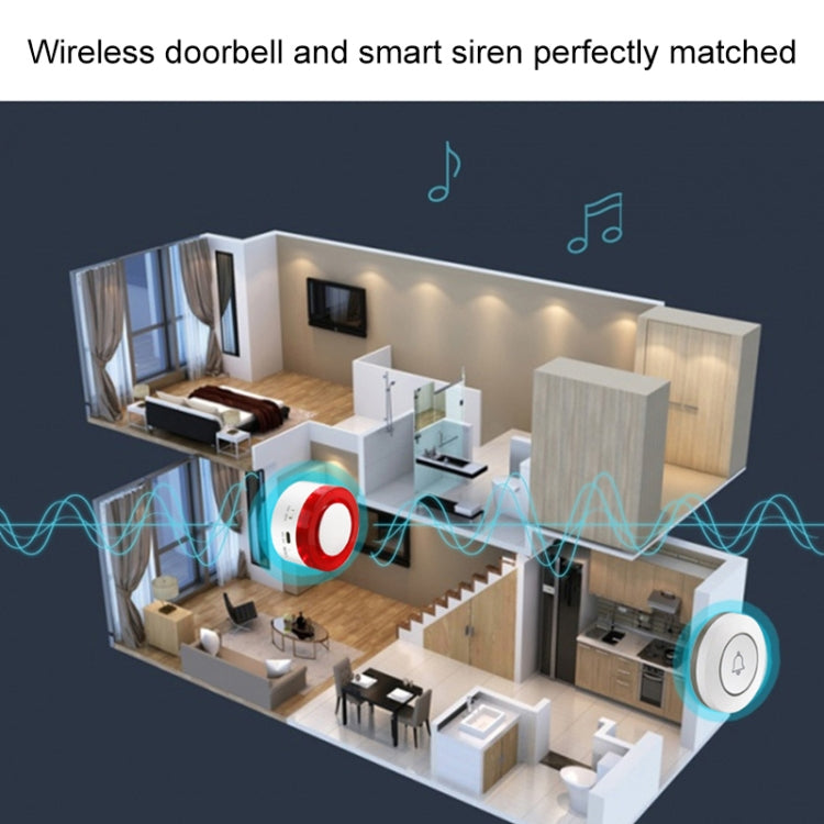 Wireless doorbell setup with siren device and doorbell button shown in scene