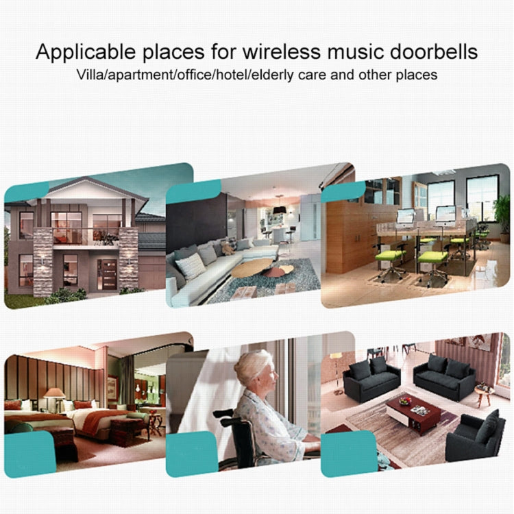 Wireless music doorbell remote and chime use-scene collage