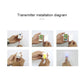Wireless music doorbell transmitter installation diagram, hands mounting button and chime