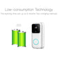 White smart doorbell with camera; shown with two green rechargeable batteries