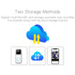 White smart doorbell with doorbell button; cloud storage and transfer icons shown