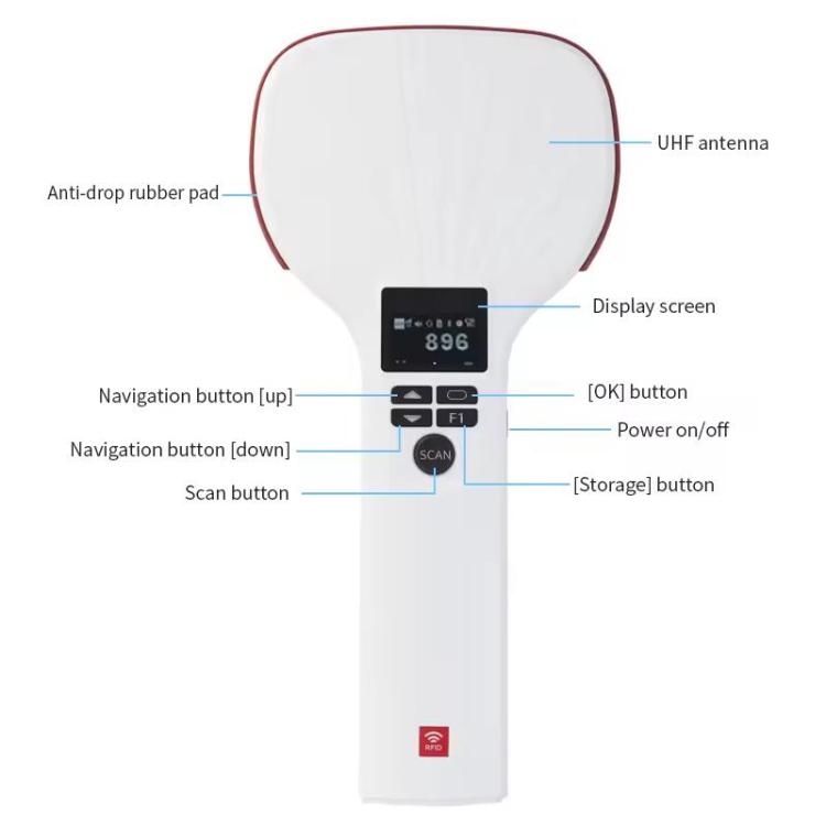 Handheld UHF RFID reader with UHF antenna, display screen, and navigation button controls