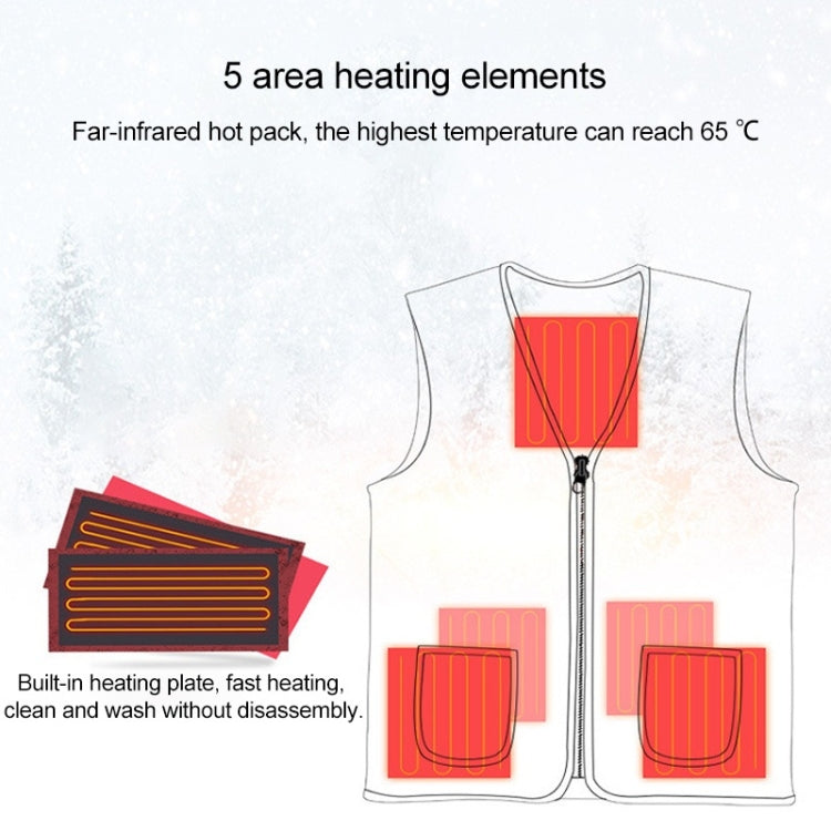 Heated vest diagram showing five heating zones across the front panels