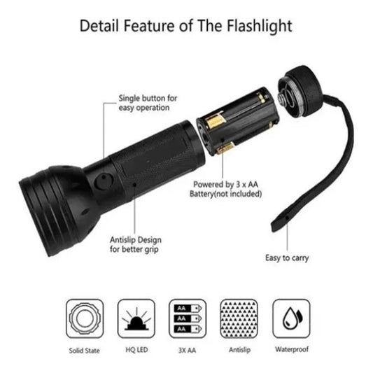 UV flashlight detail: single button, AA battery powered, anti-slip grip